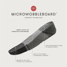 Cargar imagen en el visor de la galería, Sandalia fitflop