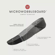 Cargar imagen en el visor de la galería, Sandalia fitflop
