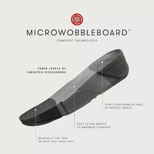 Cargar imagen en el visor de la galería, Sandalia fitflop
